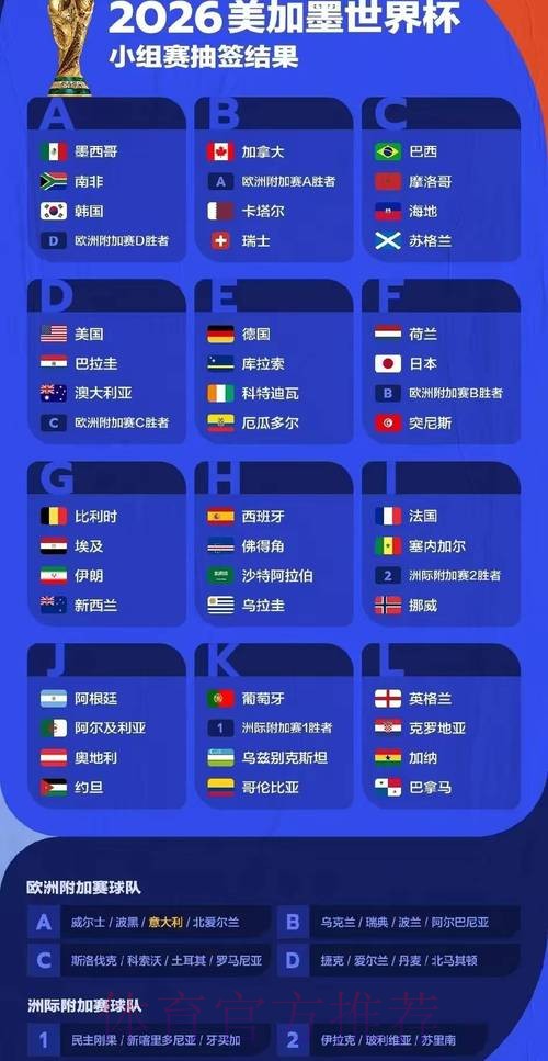 2026年世界杯投注平台精选与攻略