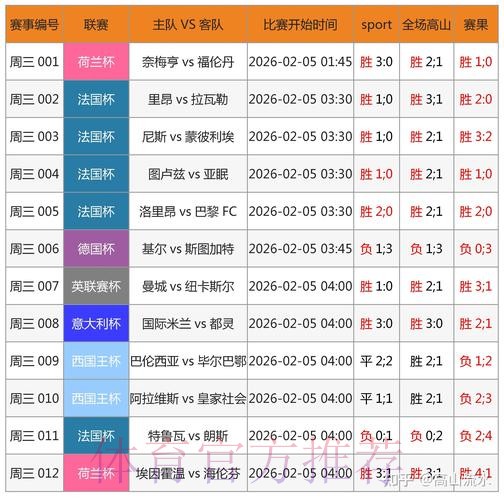 2026世界杯博彩盘口深度解读与预测分析指南 2026世界杯博彩盘口深度解读与预测分析指南