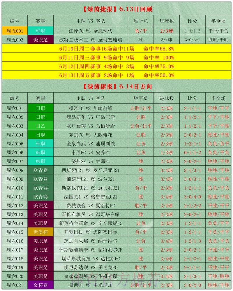 2026世界杯博彩盘口深度解读与预测分析指南 2026世界杯博彩盘口深度解读与预测分析指南