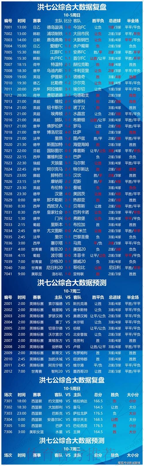 2026世界杯博彩盘口深度解读与预测分析指南 2026世界杯博彩盘口深度解读与预测分析指南