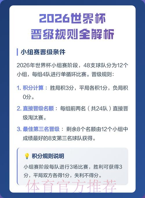 2026世界杯高清视频直播与滚球投注策略全面解析 2026世界杯高清视频直播与滚球投注策略全面解析