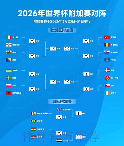2026世界杯高清视频直播与滚球投注策略全面解析 2026世界杯高清视频直播与滚球投注策略全面解析
