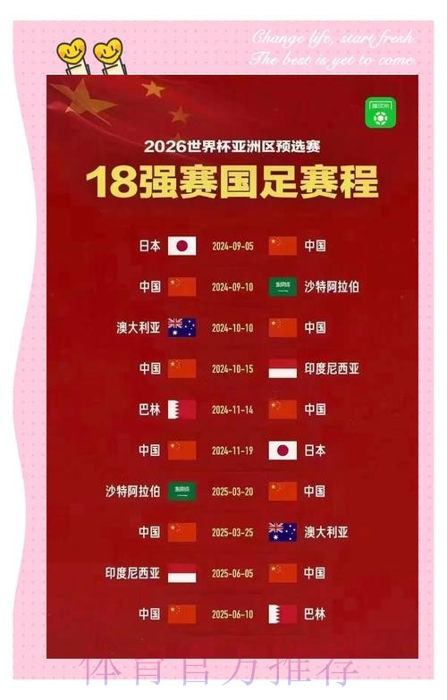 2026年世界杯投注注册全方位指南 2026年世界杯投注注册全方位指南