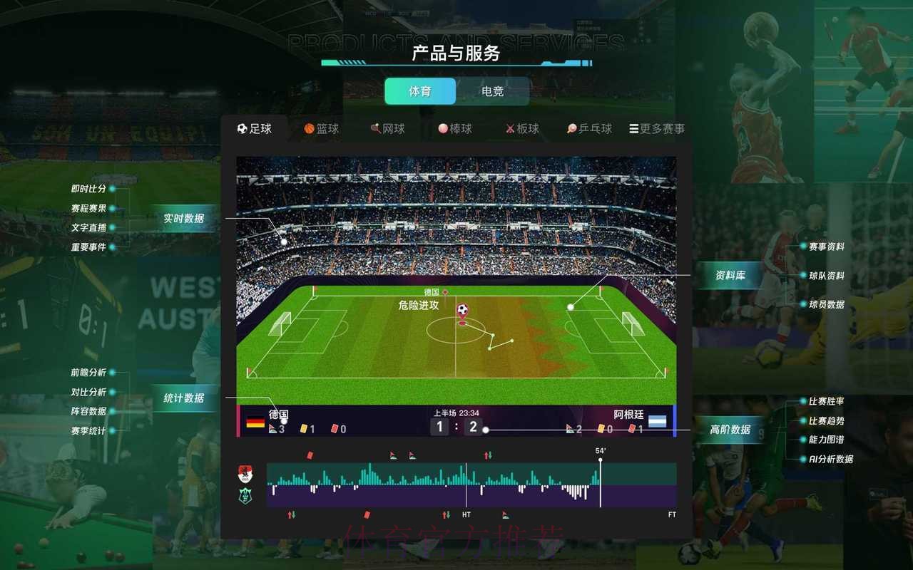 深度解析世界杯滚球平台的热门推荐